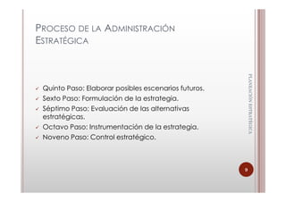 PROCESO DE LA ADMINISTRACIÓN
ESTRATÉGICA




                                                          PLANEACIÓN ESTRATÈGICA
                                                          PLANEACIÓN ESTRATÈGICA
 Quinto Paso: Elaborar posibles escenarios futuros.
 Sexto Paso: Formulación de la estrategia.
 Séptimo Paso: Evaluación de las alternativas
 estratégicas.
 Octavo Paso: Instrumentación de la estrategia.
 Noveno Paso: Control estratégico.



                                                      9
 