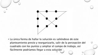 • La única forma de hallar la solución es saliéndose de este
planteamiento previo y reorganizarlo, salir de la percepción del
cuadrado con los puntos y ampliar el campo de trabajo, así
fácilmente podríamos llegar a esta solución
 