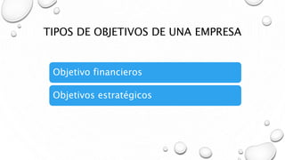 TIPOS DE OBJETIVOS DE UNA EMPRESA
Objetivo financieros
Objetivos estratégicos
 