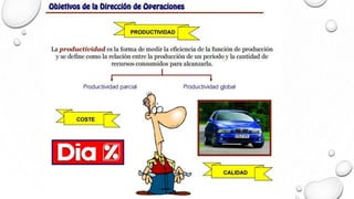 Planeación estratégica