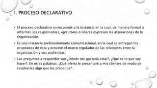 I. PROCESO DECLARATIVO
• El proceso declarativo corresponde a la instancia en la cual, de manera formal o
informal, los responsables, ejecutores o líderes expresan las aspiraciones de la
Organización.
• Es una instancia preferentemente comunicacional, en la cual se entregan los
propósitos de ésta y proveen el marco regulador de las relaciones entre la
organización y sus audiencias.
• Las preguntas a responder son ¿Dónde me gustaría estar?, ¿Qué es lo que voy
hacer?. En otras palabras, ¿Qué oferta le presentaré a mis clientes de modo de
resolverles algo que les preocupa?
 