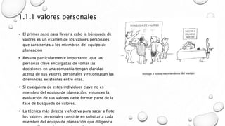 1.1.1 valores personales
• El primer paso para llevar a cabo la búsqueda de
valores es un examen de los valores personales
que caracteriza a los miembros del equipo de
planeación
• Resulta particularmente importante que las
personas clave encargadas de tomar las
decisiones en una compañía tengan claridad
acerca de sus valores personales y reconozcan las
diferencias existentes entre ellas.
• Si cualquiera de estos individuos clave no es
miembro del equipo de planeación, entonces la
evaluación de sus valores debe formar parte de la
fase de búsqueda de valores.
• La técnica más directa y efectiva para sacar a flote
los valores personales consiste en solicitar a cada
miembro del equipo de planeación que diligencie
 