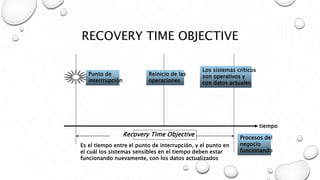 RECOVERY TIME OBJECTIVE
Recovery Time Objective
Reinicio de las
operaciones
Los sistemas críticos
son operativos y
con datos actuales
Punto de
interrrupción
tiempo
Es el tiempo entre el punto de interrupción, y el punto en
el cuál los sistemas sensibles en el tiempo deben estar
funcionando nuevamente, con los datos actualizados
Procesos del
negocio
funcionando
 