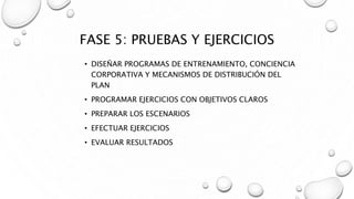 FASE 5: PRUEBAS Y EJERCICIOS
• DISEÑAR PROGRAMAS DE ENTRENAMIENTO, CONCIENCIA
CORPORATIVA Y MECANISMOS DE DISTRIBUCIÓN DEL
PLAN
• PROGRAMAR EJERCICIOS CON OBJETIVOS CLAROS
• PREPARAR LOS ESCENARIOS
• EFECTUAR EJERCICIOS
• EVALUAR RESULTADOS
 
