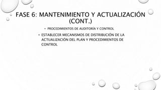 FASE 6: MANTENIMIENTO Y ACTUALIZACIÓN
(CONT.)
• PROCEDIMIENTOS DE AUDITORÍA Y CONTROL
• ESTABLECER MECANISMOS DE DISTRIBUCIÓN DE LA
ACTUALIZACIÓN DEL PLAN Y PROCEDIMIENTOS DE
CONTROL
 