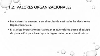 1.2. VALORES ORGANIZACIONALES
• Los valores se encuentra en el núcleo de casi todas las decisiones
Organizacionales.
• El aspecto importante por abordar es que valores desea el equipo
de planeación para hacer que la organización opere en el futuro.
 