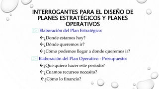 INTERROGANTES PARA EL DISEÑO DE
PLANES ESTRATÉGICOS Y PLANES
OPERATIVOS
¿Cómo lo financio?
Elaboración del Plan Operativo - Presupuesto:
¿Que quiero hacer este período?
¿Cuantos recursos necesito?
¿Cómo podemos llegar a donde queremos ir?
Elaboración del Plan Estratégico:
¿Donde estamos hoy?
¿Dónde queremos ir?
 