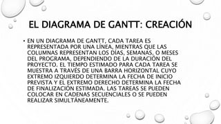 EL DIAGRAMA DE GANTT: CREACIÓN
• EN UN DIAGRAMA DE GANTT, CADA TAREA ES
REPRESENTADA POR UNA LÍNEA, MIENTRAS QUE LAS
COLUMNAS REPRESENTAN LOS DÍAS, SEMANAS, O MESES
DEL PROGRAMA, DEPENDIENDO DE LA DURACIÓN DEL
PROYECTO. EL TIEMPO ESTIMADO PARA CADA TAREA SE
MUESTRA A TRAVÉS DE UNA BARRA HORIZONTAL CUYO
EXTREMO IZQUIERDO DETERMINA LA FECHA DE INICIO
PREVISTA Y EL EXTREMO DERECHO DETERMINA LA FECHA
DE FINALIZACIÓN ESTIMADA. LAS TAREAS SE PUEDEN
COLOCAR EN CADENAS SECUENCIALES O SE PUEDEN
REALIZAR SIMULTÁNEAMENTE.
 