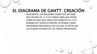 EL DIAGRAMA DE GANTT: CREACIÓN
• IDEALMENTE, UN DIAGRAMA COMO ESTE NO DEBE
INCLUIR MÁS DE 15 Ó 20 TAREAS PARA QUE PUEDA
CABER EN UNA SOLA HOJA CON FORMATO A4. SI EL
NÚMERO DE TAREAS ES MAYOR, ES POSIBLE CREAR
DIAGRAMAS ADICIONALES EN LOS QUE SE DETALLAN
LAS PLANIFICACIONES DE LAS TAREAS PRINCIPALES.
 