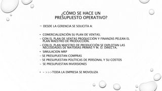 ¿CÓMO SE HACE UN
PRESUPUESTO OPERATIVO?
- DESDE LA GERENCIA SE SOLICITA A:
• COMERCIALIZACIÓN SU PLAN DE VENTAS.
- CON EL PLAN DE VENTAS PRODUCCIÓN Y FINANZAS PELEAN EL
PLAN MAESTRO DE PRODUCCIÓN.
- CON EL PLAN MAESTRO DE PRODUCCIÓN SE EXPLOTAN LAS
NECESIDADES DE MATERIAS PRIMAS Y M. O. DIRECTA.
• SIMULACION MRP
- SE PRESUPUESTAN COMPRAS
- SE PRESUPUESTAN POLÍTICAS DE PERSONAL Y SU COSTOS
- SE PRESUPUESTAN INVERSIONES
• - >>>TODA LA EMPRESA SE MOVOLIZA
 