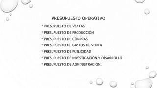 PRESUPUESTO OPERATIVO
* PRESUPUESTO DE VENTAS
* PRESUPUESTO DE PRODUCCIÓN
* PRESUPUESTO DE COMPRAS
* PRESUPUESTO DE GASTOS DE VENTA
* PRESUPUESTO DE PUBLICIDAD
* PRESUPUESTO DE INVESTIGACIÓN Y DESARROLLO
* PRESUPUESTO DE ADMINISTRACIÓN.
 