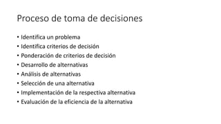 Proceso de toma de decisiones
• Identifica un problema
• Identifica criterios de decisión
• Ponderación de criterios de decisión
• Desarrollo de alternativas
• Análisis de alternativas
• Selección de una alternativa
• Implementación de la respectiva alternativa
• Evaluación de la eficiencia de la alternativa
 