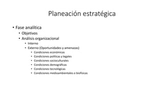 Planeación estratégica
• Fase analítica
• Objetivos
• Análisis organizacional
• Interno
• Externo (Oportunidades y amenazas)
• Condiciones económicas
• Condiciones políticas y legales
• Condiciones socioculturales
• Condiciones demográficas
• Condiciones tecnológicas
• Condiciones medioambientales o biofísicas
 