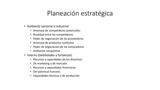Planeación estratégica
• Ambiente sectorial o industrial
• Amenaza de competidores potenciales
• Rivalidad entre los competidores
• Poder de negociación de los proveedores
• Amenaza de productos sustitutos
• Poder de negociación de los compradores
• Ambiente competitivo
• Interno (Debilidades y fortalezas)
• Recursos y capacidades de los directivos
• De marketing o de mercado
• Recursos y capacidades financieros
• Del potencial humano
• Capacidades técnicos o de producción
 
