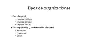Tipos de organizaciones
• Por el capital
• Empresas públicas
• Empresas privadas
• Empresas mixtas
• Por explotación y conformación el capital
• Nacionales
• Extranjeras
• Mixtas
 