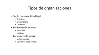 Tipos de organizaciones
• Según responsabilidad legal
• Anónimas
• En comandita
• Limitadas
• Por formación jurídicas
• Naturales
• Jurídicas
• Por numero de socios
• Unipersonales
• Colectivas o sociedades
 