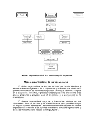 Planeación estratégica con enfoque sistémico y pragmático taller