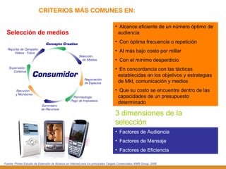 CRITERIOS MÁS COMUNES EN: Selección de medios Alcance eficiente de un número óptimo de audiencia Con óptima frecuencia o repetición Al más bajo costo por millar Con el mínimo desperdicio En concordancia con las tácticas establecidas en los objetivos y estrategias de Mkt, comunicación y medios Que su costo se encuentre dentro de las capacidades de un presupuesto determinado Fuente: Primer Estudio de Extensión de Alcance en Internet para los principales Targets Comerciales, KMR Group, 2006 Factores de Audiencia Factores de Mensaje Factores de Eficiencia 3 dimensiones de la selección 