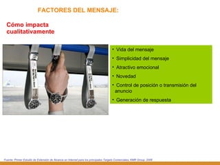 FACTORES DEL MENSAJE: Cómo impacta cualitativamente Vida del mensaje Simplicidad del mensaje Atractivo emocional Novedad Control de posición o transmisión del anuncio Generación de respuesta Fuente: Primer Estudio de Extensión de Alcance en Internet para los principales Targets Comerciales, KMR Group, 2006 