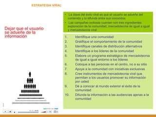 ESTRATEGIA VIRAL Dejar que el usuario se adueñe de la información La clave del éxito viral es que el usuario se adueñe del contenido y lo difunda entre sus conocidos Las campañas exitosas cuentan con tres ingredientes: exploración de la comunidad, mercadotecnia de igual a igual y mercadotecnia viral Identifique una comunidad Gratifique el comportamiento de la comunidad Identifique canales de distribución alternativos Identifique a los líderes de la comunidad Elabore un programa estratégico de mercadotecnia de igual a igual entorno a los líderes Coloque a las personas en el centro, no a su sitio Apoye a la comunidad con iniciativas exclusivas Cree instrumentos de mercadotecnia viral que permitan a los usuarios promover su información por usted Dé a conocer al mundo exterior el éxito de la comunidad Difunda la información a las audiencias ajenas a la comunidad 