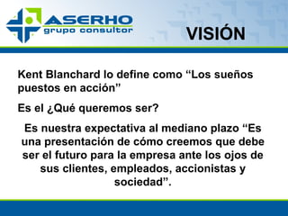 VISIÓN Kent Blanchard lo define como “Los sueños puestos en acción” Es el ¿Qué queremos ser? Es nuestra expectativa al mediano plazo “Es una presentación de cómo creemos que debe ser el futuro para la empresa ante los ojos de sus clientes, empleados, accionistas y sociedad”. 