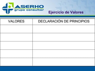Ejercicio de Valores VALORES DECLARACIÓN DE PRINCIPIOS 