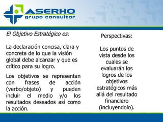 Perspectivas: Los puntos de vista desde los cuales se evaluarán los logros de los objetivos estratégicos más allá del resultado financiero (incluyendolo). El Objetivo Estratégico es: La declaración concisa, clara y concreta de lo que la visión global debe alcanzar y que es crítico para su logro.  Los objetivos se representan con frases de acción (verbo/objeto) y pueden incluir el medio y/o los resultados deseados así como la acción.  