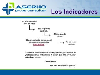 Los Indicadores 