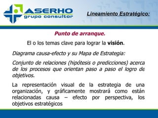 Diagrama causa-efecto y su Mapa de Estrategia: Conjunto de relaciones (hipótesis o predicciones) acerca de los procesos que orientan paso a paso el logro de objetivos. La representación visual de la estrategia de una organización, y gráficamente mostrará como están relacionadas causa – efecto por perspectiva, los objetivos estratégicos Punto de arranque. El o los temas clave para lograr la  visión . Lineamiento Estratégico: 