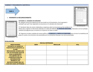 SABERES Y PENSAMIENTO CIENTÍFICO:
➢ MOMENTO 6: RECONOCIMIENTO
ACTIVIDAD 11. HACEMOS UN CONCENSO
36. Platiquen acerca de la experiencia que han tenido con el Emociómetro, ¿les ha gustado la
actividad? ¿por qué? ¿han registrado sus emociones en el calendario de emociones?
37. Recolecten datos de manera colaborativa y respetuosa sobre las emociones que han sentido en los
últimos días y registren la información obtenida en la tabla del EJERCICIO 10. REGISTRO EMOCIONAL, interactúen con los resultados
mediante las preguntas que se muestran en el ejercicio con base a la tabla.
39. Organicen los datos recabados de manera gráfica en el EJERCICIO 11. GRÁFICA DE EMOCIONES para así tener las estadísticas del
grupo en cuanto a las emociones más presentadas por los estudiantes del grupo y las menos presentadas.
EVALUACIÓN
ESCALA ESTIMADA
INDICADORES BIEN REGULAR MAL
LEVANTA LA MANO AL
PARTICIPAR DURANTE LA
CLASE
REFLEXIONA ACERCA DE
LAS ACTIVDADES QUE SE
HAN ELABORADO
COLABORA EN LA
CONSTRUCCIÓN DE
INFORMACIÓN
RESPETA LAS
INSTRUCCIÓNES QUE SE
DAN EN CADA ACTIVIDAD
FASE 2
 