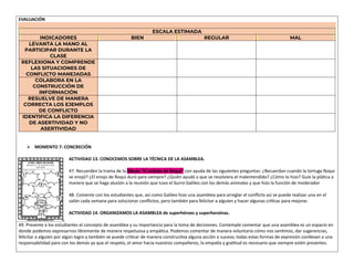 EVALUACIÓN
ESCALA ESTIMADA
INDICADORES BIEN REGULAR MAL
LEVANTA LA MANO AL
PARTICIPAR DURANTE LA
CLASE
REFLEXIONA Y COMPRENDE
LAS SITUACIONES DE
CONFLICTO MANEJADAS
COLABORA EN LA
CONSTRUCCIÓN DE
INFORMACIÓN
RESUELVE DE MANERA
CORRECTA LOS EJEMPLOS
DE CONFLICTO
IDENTIFICA LA DIFERENCIA
DE ASERTIVIDAD Y NO
ASERTIVIDAD
➢ MOMENTO 7: CONCRECIÓN
ACTIVIDAD 13. CONOCEMOS SOBRE LA TÉCNICA DE LA ASAMBLEA.
47. Recuerden la trama de la fábula “El enfado de Roqui” con ayuda de las siguientes preguntas: ¿Recuerdan cuando la tortuga Roqui
se enojó? ¿El enojo de Roqui duró para siempre? ¿Quién ayudó a que se resolviera el malentendido? ¿Cómo lo hizo? Guíe la plática a
manera que se haga alusión a la reunión que tuvo el burro Galileo con los demás animales y que hizo la función de moderador
48. Comente con los estudiantes que, así como Galileo hizo una asamblea para arreglar el conflicto así se puede realizar una en el
salón cada semana para solucionar conflictos, pero también para felicitar a alguien y hacer algunas críticas para mejorar.
ACTIVIDAD 14. ORGANIZAMOS LA ASAMBLEA de superhéroes y superheroínas.
49. Presente a los estudiantes el concepto de asamblea y su importancia para la toma de decisiones. Contemple comentar que una asamblea es un espacio en
donde podemos expresarnos libremente de manera respetuosa y empática. Podemos comentar de manera voluntaria cómo nos sentimos, dar sugerencias,
felicitar a alguien por algún logro y también se puede criticar de manera constructiva alguna acción o suceso, todas estas formas de expresión conllevan a una
responsabilidad para con los demás ya que el respeto, el amor hacia nuestros compañeros, la empatía y gratitud es necesario que siempre estén presentes.
 