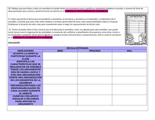 50. Platique que para llevar a cabo una asamblea en donde exista una convivencia sana y pacífica es importante establecer acuerdos, a manera de lluvia de
ideas participen para crearlos y posteriormente escríbanlos en el EJERCICIO 13. LOS ACUERDOS DE LA ASAMBLEA.
51. Elijan ejerciendo la democracia al presidente o presidenta, al secretario o secretaria y al moderador o moderadora de la
asamblea. Comente que estos roles serán rotativos y tendrán oportunidad de tener estas responsabilidades todos en el grupo.
Establezcan la duración de estos roles para nuevamente volver a elegir los representantes de dichos roles.
52. Tomen acuerdos sobre el día y horario que será efectuada la asamblea, creen una agenda para cada asamblea, que puede
incluir temas como la organización de actividades, la resolución de conflictos, la planificación de proyectos, entre otros. Anime a
los estudiantes a proponer temas para la agenda y a preparar breves intervenciones o presentaciones; todo lo anterior escríbanlo
en el EJERCICIO 14. LA AGENDA DE LA ASAMBLEA.
EVALUACIÓN
ESCALA ESTIMADA
INDICADORES BIEN PROCESO MAL
LEVANTA LA MANO AL
PARTICIPAR DURANTE LA
CLASE
IDENTIFICA LAS
CARACTERÍSTICAS QUE SE
REALIZAN EN UN ASAMBLE
TODOS LOS ARGUMENTOS
SON DE MAERA LOGICA Y
CON UNA ORGANIZACIÓN
EXISTE UNA ORGANIZACIÓN
DE LOS MOMENTOS DE LA
ASAMBLEA
ORGANIZACIÓN PARA LAS
RESPONSABILIDADES DE
CADA ALUMNO DURANTE
EL DEBATE
CUENTAN CON APOYO
VISUALES O RECURSOS
PARA APOYAR SU
ARGUMENTO
 