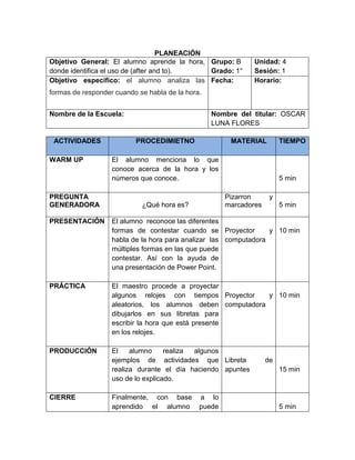 PLANEACIÓN
Objetivo General: El alumno aprende la hora,
donde identifica el uso de (after and to).
Grupo: B
Grado: 1°
Unidad: 4
Sesión: 1
Objetivo específico: el alumno analiza las
formas de responder cuando se habla de la hora.
Fecha: Horario:
Nombre de la Escuela: Nombre del titular: OSCAR
LUNA FLORES
ACTIVIDADES PROCEDIMIETNO MATERIAL TIEMPO
WARM UP El alumno menciona lo que
conoce acerca de la hora y los
números que conoce. 5 min
PREGUNTA
GENERADORA ¿Qué hora es?
Pizarron y
marcadores 5 min
PRESENTACIÓN El alumno reconoce las diferentes
formas de contestar cuando se
habla de la hora para analizar las
múltiples formas en las que puede
contestar. Así con la ayuda de
una presentación de Power Point.
Proyector y
computadora
10 min
PRÁCTICA El maestro procede a proyectar
algunos relojes con tiempos
aleatorios, los alumnos deben
dibujarlos en sus libretas para
escribir la hora que está presente
en los relojes.
Proyector y
computadora
10 min
PRODUCCIÓN El alumno realiza algunos
ejemplos de actividades que
realiza durante el día haciendo
uso de lo explicado.
Libreta de
apuntes 15 min
CIERRE Finalmente, con base a lo
aprendido el alumno puede 5 min
 
