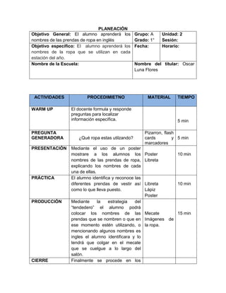 PLANEACIÓN
Objetivo General: El alumno aprenderá los
nombres de las prendas de ropa en inglés
Grupo: A
Grado: 1°
Unidad: 2
Sesión:
Objetivo específico: El alumno aprenderá los
nombres de la ropa que se utilizan en cada
estación del año.
Fecha: Horario:
Nombre de la Escuela: Nombre del titular: Oscar
Luna Flores
ACTIVIDADES PROCEDIMIETNO MATERIAL TIEMPO
WARM UP El docente formula y responde
preguntas para localizar
información específica. 5 min
PREGUNTA
GENERADORA ¿Qué ropa estas utilzando?
Pizarron, flash
cards y
marcadores
5 min
PRESENTACIÓN Mediante el uso de un poster
mostrare a los alumnos los
nombres de las prendas de ropa,
explicando los nombres de cada
una de ellas.
Poster
Libreta
10 min
PRÁCTICA El alumno identifica y reconoce las
diferentes prendas de vestir así
como lo que lleva puesto.
Libreta
Lápiz
Poster
10 min
PRODUCCIÓN Mediante la estrategia del
“tendedero” el alumno podrá
colocar los nombres de las
prendas que se nombren o que en
ese momento estén utilizando, o
mencionando algunos nombres es
ingles el alumno identificara y lo
tendrá que colgar en el mecate
que se cuelgue a lo largo del
salón.
Mecate
Imágenes de
la ropa.
15 min
CIERRE Finalmente se procede en los
 