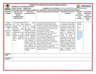 FORMATO DE PLANEACIÓN PEDAGÓGICA PRIMERA INFANCIA
NOMBRE DE LA UNIDAD DE SERVICIO:
LUGAR Y FECHA: MARZO 2018 NOMBRE DE LA ACTIVIDAD: CUIDO MI CUERPO CON ALIMENTOS SALUDABLES
INTENCIONALIDAD PEDAGÓGICA/FORMATIVA: FOMENTAR Y FORTALECER HÁBITOS ALIMENTICIOS SALUDABLES.
Materiales
a Utilizar
Describa cómo
organizará el
espacio
pedagógico/Ambi
ente Educativo
Describa la
actividad de inicio
Describa el desarrollo de la actividad Describa el cierre de la
actividad
Describa
cómo
documenta
rá la
actividad
Situaciones
observadas
para el
seguimiento
a niños y
niñas
Platos
desechable
s de icopor
– imágenes
de
alimentos –
imanes –
tijeras –
Colbón.
La jornada iniciará
con una mesa
redonda para la
actividad de
bienvenida, luego
trabajaremos
ubicándonos en las
mesas y para
finalizar el espacio
estará despejado
para el juego de
cierre.
Entre todos,
realizamos la
oración del ángel
de la guarda,
pidiéndoles que
adopten la posición
de juntar las manos
y cierren los ojitos.
Tomaré asistencia
con la dinámica
“soy una serpiente”.
Les enseñaré la
canción “La hora de
comer” para hacer
una iniciación al
tema del día de hoy
y pasar a recibir el
refrigerio.
Con anterioridad he elaborado el plato
saludable de la familia colombiana para
mostrárselo a los niños y niñas explicándoles
la importancia de alimentarnos de manera
saludable para así crecer sanos y fuertes y
prevenir las enfermedades.
Les entregaré a los niños un plato
desechable en icopor con las respectivas
divisiones hechas con marcador,
recortaremos las imágenes de los alimentos
que corresponden a cada grupo y las
pegamos en el plato, para finalizar le
colocaré un pequeño imán al plato en la
parte de atrás para que cada niño lo lleve a
casa y lo coloque en la nevera.
Todos vamos a jugar en el rincón de la casita
donde nos divertiremos preparando
deliciosos platos con nuestros compañeritos,
utilizando la cocinita.
A través de este juego,
que consiste en esconder
un objeto en algún lugar
del hogar sin que los niños
observen, y a la voz de
“Pollitos a comer” todos
salen a buscarlo, el
primero que lo encuentre
pasará al frente y
expresará libremente sus
sentimientos y emociones
durante la jornada. A la
llegada de los papitos los
niños entregaran el plato
saludable y les pediré que
lo analicen y empiecen en
casa a fomentar estos
hábitos en los niños.
- Canción
“La hora
de
comer”
de:
https://w
ww.youtu
be.com/w
atch?v=q
WY1Cr8-
PuM
OBSERVACI
ONES:
Firma Agente
Educativa:
 