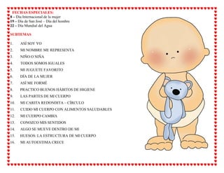FECHAS ESPECIALES:
8 – Día Internacional de la mujer
19 – Día de San José – Día del hombre
22 – Día Mundial del Agua
SUBTEMAS
1. ASÍ SOY YO
2. MI NOMBRE ME REPRESENTA
3. NIÑO O NIÑA
4. TODOS SOMOS IGUALES
5. MI JUGUETE FAVORITO
6. DÍA DE LA MUJER
7. ASÍ ME FORMÉ
8. PRACTICO BUENOS HÁBITOS DE HIGIENE
9. LAS PARTES DE MI CUERPO
10. MI CARITA REDONDITA – CÍRCULO
11. CUIDO MI CUERPO CON ALIMENTOS SALUDABLES
12. MI CUERPO CAMBIA
13. CONOZCO MIS SENTIDOS
14. ALGO SE MUEVE DENTRO DE MI
15. HUESOS: LA ESTRUCTURA DE MI CUERPO
16. MI AUTOESTIMA CRECE
 