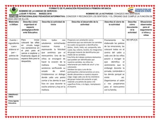 FORMATO DE PLANEACIÓN PEDAGÓGICA PRIMERA INFANCIA
NOMBRE DE LA UNIDAD DE SERVICIO:
LUGAR Y FECHA: MARZO 2018 NOMBRE DE LA ACTIVIDAD: CONOZCO MIS SENTIDOS
INTENCIONALIDAD PEDAGÓGICA/FORMATIVA: CONOCER Y RECONOCER LOS SENTIDOS, Y EL ÓRGANO QUE CUMPLE LA FUNCIÓN DE
CADA UNO DE ELLOS.
Materiales
a Utilizar
Describa cómo
organizará el
espacio
pedagógico/Ambi
ente Educativo
Describa la actividad de
inicio
Describa el desarrollo de la
actividad
Describa el cierre de
la actividad
Describa
cómo
documenta
rá la
actividad
Situaciones
observadas
para el
seguimiento
a niños y
niñas
Cuento –
Ingrediente
s para
elaborar el
pan –
paletas de
emociones.
Para iniciar
colocaré las sillas
en círculo, luego
nos sentaremos en
el piso para el
vamos a explorar y
finalmente dejaré el
espacio libre para la
despedida.
Entre todos nos
saludamos estrechando
nuestras manos y
expresando la felicidad
que sentimos por el
reencuentro. Uno de los
niños se encargará de
hacer la oración de la
mañana. Tomaré
asistencia verificando su
estado de salud.
Entablaremos un diálogo
donde cada uno podrá
contar a los demás lo que
hizo en casa durante la
noche anterior y hoy en la
mañana.
Preparare con antelación varios
elementos que nos estimulen los sentidos
los cuales nos guiarán a identificarlos
(dulce, limón, hielo, sal, campanilla, tela
suave, lija, colores, loción), los integrantes
del grupo tratarán de identificarlos por
medio de los sentidos.
Esta ficha de trabajo contiene elementos
que pueden ser identificados por
nuestros sentidos, los niños los
relacionarán por medio de una X y los
colorearán.
Vendare los ojos a uno de los
participantes y demarcaremos un arco,
donde ubicaremos a nuestro arquero
ciego, luego cada uno de los miembros
del grupo tratará de anotarle un gol,
rodando una pelota de pasta o de
superficie firme, si lo logra, reemplazará
al arquero.
Previamente he
elaborado las paletas
de las emociones, las
colocaré todas en el
centro del salón y
cada uno de los niños
pasará a escoger la
que identifica el
sentimiento que lo
embargó durante la
jornada, contándole a
los demás porqué se
sintió así.
Organizamos el salón
y nos preparamos
para el reencuentro
con la familia.
NO APLICA
OBSERVACI
ONES:
Firma Agente
Educativa:
 