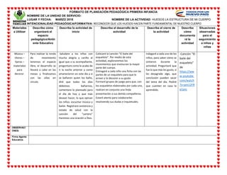 FORMATO DE PLANEACIÓN PEDAGÓGICA PRIMERA INFANCIA
NOMBRE DE LA UNIDAD DE SERVICIO:
LUGAR Y FECHA: MARZO 2018 NOMBRE DE LA ACTIVIDAD: HUESOS LA ESTRUCTURA DE MI CUERPO
INTENCIONALIDAD PEDAGÓGICA/FORMATIVA: RECONOCER QUE LOS HUESOS HACEN PARTE FUNDAMENTAL DE NUESTRO CUERPO
Materiales
a Utilizar
Describa cómo
organizará el
espacio
pedagógico/Ambi
ente Educativo
Describa la actividad de
inicio
Describa el desarrollo de la
actividad
Describa el cierre de
la actividad
Describa
cómo
documenta
rá la
actividad
Situaciones
observadas
para el
seguimiento
a niños y
niñas
Música –
títeres –
tijeras –
materiales
para
decorar.
Para realizar la ronda
de movimiento
tenemos el espacio
libre, el desarrollo se
llevará a cabo en las
mesas y finalizamos
con las sillas en
círculo.
Saludare a los niños con
mucha alegría y cariño al
igual que a su acompañante,
preguntare como le acabo de
ir la noche anterior y como
amanecieron en este día y si
se bañaron quien los baño,
diré que todos los días
debemos bañarnos,
comentare lo planeado para
el día de hoy y que más
desean hacer, lo que opinan
los niños: escuchar música y
bailar. Registrare asistencia y
estado de salud con la
canción del "cartero"
Haremos una oración a Dios.
Colocaré la canción “El baile del
esqueleto”. Por medio de esta
actividad, exploraremos los
movimientos que involucran la mayor
parte del cuerpo.
Entregaré a cada niño una ficha con las
partes de un esqueleto para que lo
armen y lo decoren a su gusto
Formaré grupos de juego para que, con
los esqueletos elaborados por cada uno,
realicen en conjunto una linda
presentación a sus demás compañeros.
Estaré atenta para colaborarles
resolviendo sus dudas e inquietudes.
Indagaré a cada uno de los
niños, para saber cómo se
sintieron durante la
actividad. Preguntaré que
fue lo que más les gusto, si
les desagrado algo, que
conclusión pueden sacar
del tema del día. Pediré
que cuenten en casa lo
aprendido.
-Canción “El
baile del
esqueleto”
de
https://ww
w.youtube.
com/watch
?v=pm12FR
p1psc
OBSERVACI
ONES:
Firma Agente
Educativa:
 