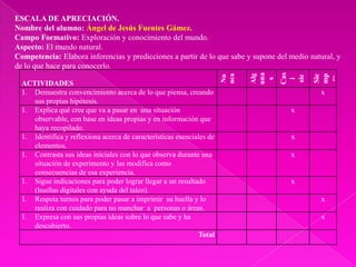 Invitar a los niños que con sus tenis impriman huellas con pintura vinci en hojas.Pegarlas en el pizarrón, tanto las huellas de sus zapatos como las de sus tenis, e invitarlos a que observen si son iguales, se parecen o son completamente diferentes.