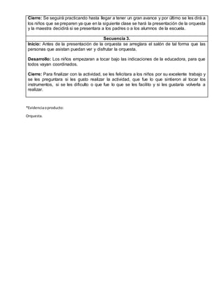 *Evidenciaoproducto:
Orquesta.
Cierre: Se seguirá practicando hasta llegar a tener un gran avance y por último se les dirá a
los niños que se preparen ya que en la siguiente clase se hará la presentación de la orquesta
y la maestra decidirá si se presentara a los padres o a los alumnos de la escuela.
Secuencia 3.
Inicio: Antes de la presentación de la orquesta se arreglara el salón de tal forma que las
personas que asistan puedan ver y disfrutar la orquesta.
Desarrollo: Los niños empezaran a tocar bajo las indicaciones de la educadora, para que
todos vayan coordinados.
Cierre: Para finalizar con la actividad, se les felicitara a los niños por su excelente trabajo y
se les preguntara si les gusto realizar la actividad, que fue lo que sintieron al tocar los
instrumentos, si se les dificulto o que fue lo que se les facilito y si les gustaría volverla a
realizar.
 