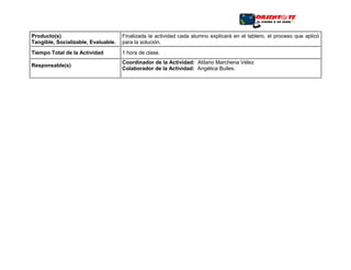 Producto(s)
Tangible, Socializable, Evaluable.
Finalizada la actividad cada alumno explicará en el tablero, el proceso que aplicó
para la solución.
Tiempo Total de la Actividad 1 hora de clase.
Responsable(s) Coordinador de la Actividad: Atilano Marchena Vélez
Colaborador de la Actividad: Angélica Builes.