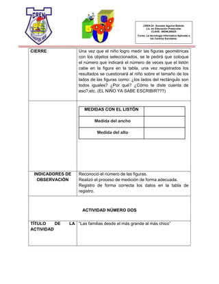 CREN Dr. Gonzalo Aguirre Beltrán
Lic. en Educación Preescolar
CLAVE: 30DNL0002X
Curso: La tecnología Informática Aplicada a
los Centros Escolares.
CIERRE Una vez que el niño logro medir las figuras geométricas
con los objetos seleccionados, se le pedirá que coloque
el número que indicará el número de veces que el listón
cabe en la figura en la tabla, una vez registrados los
resultados se cuestionará al niño sobre el tamaño de los
lados de las figuras como: ¿los lados del rectángulo son
todos iguales? ¿Por qué? ¿Cómo te diste cuenta de
eso?,etc. (EL NIÑO YA SABE ESCRIBIR???)
MEDIDAS CON EL LISTÓN
Medida del ancho
Medida del alto
INDICADORES DE
OBSERVACIÓN
Reconoció el número de las figuras.
Realizó el proceso de medición de forma adecuada.
Registro de forma correcta los datos en la tabla de
registro.
ACTIVIDAD NÚMERO DOS
TÍTULO DE LA
ACTIVIDAD
”Las familias desde el más grande al más chico”
 