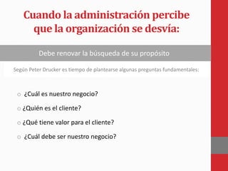 Según Peter Drucker es tiempo de plantearse algunas preguntas fundamentales:
Cuando la administración percibe
que la organización se desvía:
o ¿Cuál es nuestro negocio?
o ¿Quién es el cliente?
o ¿Qué tiene valor para el cliente?
o ¿Cuál debe ser nuestro negocio?
Debe renovar la búsqueda de su propósito
 