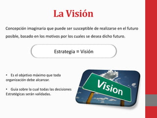 La Visión
Concepción imaginaria que puede ser susceptible de realizarse en el futuro
posible, basado en los motivos por los cuales se desea dicho futuro.
Estrategia = Visión
• Es el objetivo máximo que toda
organización debe alcanzar.
• Guía sobre la cual todas las decisiones
Estratégicas serán validadas.
 