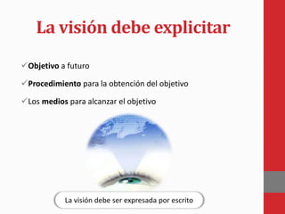 La visión debe explicitar
Objetivo a futuro
Procedimiento para la obtención del objetivo
Los medios para alcanzar el objetivo
La visión debe ser expresada por escrito
 