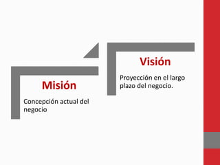Misión
Concepción actual del
negocio
Visión
Proyección en el largo
plazo del negocio.
 