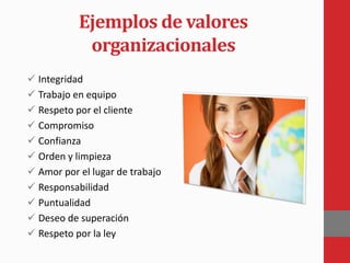 Ejemplos de valores
organizacionales
 Integridad
 Trabajo en equipo
 Respeto por el cliente
 Compromiso
 Confianza
 Orden y limpieza
 Amor por el lugar de trabajo
 Responsabilidad
 Puntualidad
 Deseo de superación
 Respeto por la ley
 