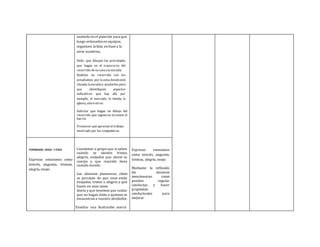 anotarlo en el pizarrón para que 
luego ordenados en equipos, 
organicen la lista en base a la 
serie numérica. 
Pedir que dibujen las actividades 
que hagan en el transcurso del 
recorrido de su casa a la escuela. 
Realizar un recorrido con los 
estudiantes por la zona donde está 
situada la escuela y ayudarlos para 
que identifiquen aspectos 
indicativos que hay allí, por 
ejemplo, el mercado, la tienda, la 
iglesia, entre otros. 
Solicitar que hagan un dibujo del 
recorrido que siguieron al visitar el 
barrio. 
Promover que aprecien el trabajo 
mostrado por los compañeros. 
FORMACION CIVICA Y ETICA 
Expresar emociones como 
interés, angustia, tristeza, 
alegría, enojo 
Cuestionar a grupo que si saben 
cuándo se sienten tristes, 
alegres, enojados que siente su 
cuerpo y que reacción tiene 
cuando sucede. 
Los alumnos plasmaran, cómo 
se percatan de que unos están 
enojados, tristes o alegres y qué 
hacen en esos casos. 
diaria y que tenemos que cuidar 
que no hagan daño a quienes se 
encuentran a nuestro alrededor. 
Enseñar una ilustración acerca 
Expresar emociones 
como interés, angustia, 
tristeza, alegría, enojo 
Mediante la reflexión 
los alumnos 
mencionaran como 
pueden regular 
conductas y hacer 
propósitos 
conductuales para 
mejorar 
 