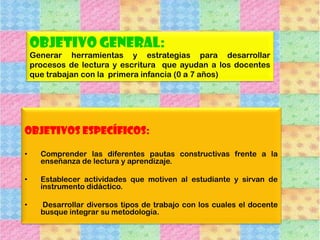 OBJETIVOS ESPECÍFICOS:
• Comprender las diferentes pautas constructivas frente a la
enseñanza de lectura y aprendizaje.
• Establecer actividades que motiven al estudiante y sirvan de
instrumento didáctico.
• Desarrollar diversos tipos de trabajo con los cuales el docente
busque integrar su metodología.
OBJETIVO GENERAL:
Generar herramientas y estrategias para desarrollar
procesos de lectura y escritura que ayudan a los docentes
que trabajan con la primera infancia (0 a 7 años)
 