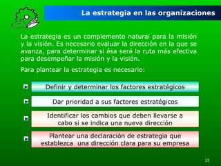 La estrategia en las organizaciones
La estrategia es un complemento natural para la misión
y la visión. Es necesario evaluar la dirección en la que se
avanza, para determinar si ésa será la ruta más efectiva
para desempeñar la misión y la visión.
Para plantear la estrategia es necesario:
Definir y determinar los factores estratégicos
Dar prioridad a sus factores estratégicos
Identificar los cambios que deben llevarse a
cabo si se indica una nueva dirección
Plantear una declaración de estrategia que
establezca una dirección clara para su empresa
15

 